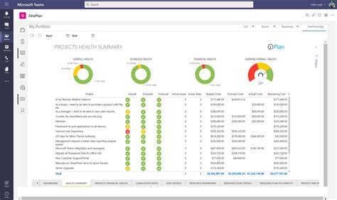 Performance Management Software for Microsoft Teams .